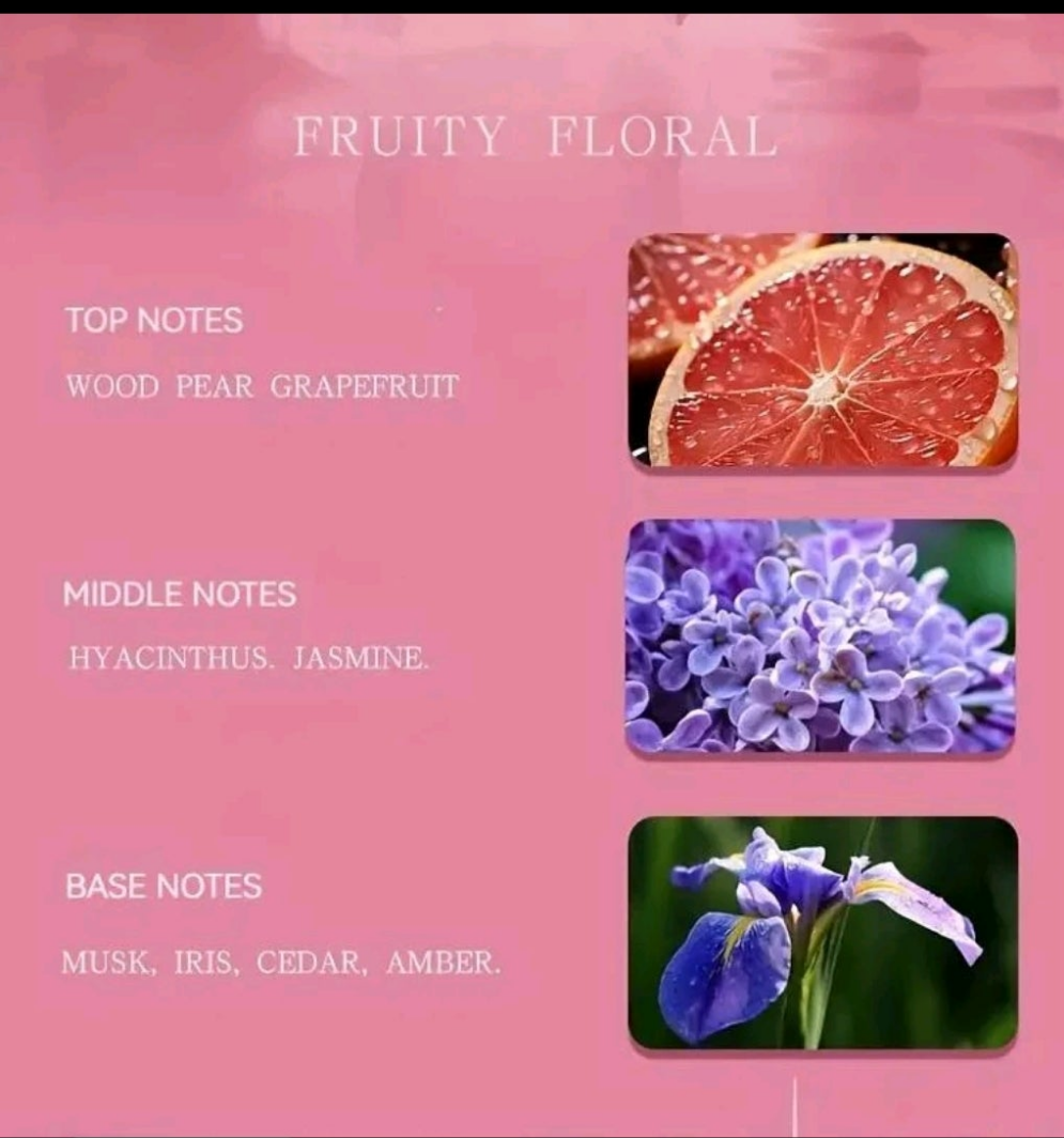 Eau De Toilette For Women, Refreshing And Long
Lasting Fragrance, Perfume For Dating And Daily Life